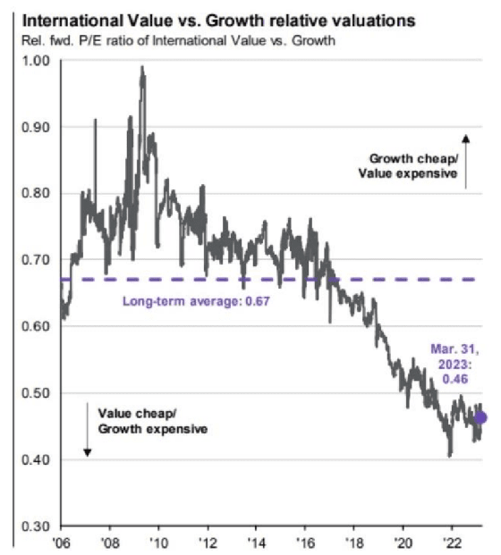 Chart-of-the-month-(560)