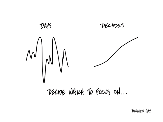 Days-or-Decades-560