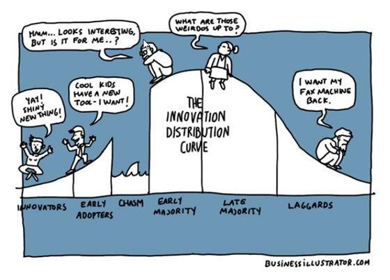 February 2022 Cartoon