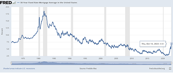 Mortgage-Rates-560